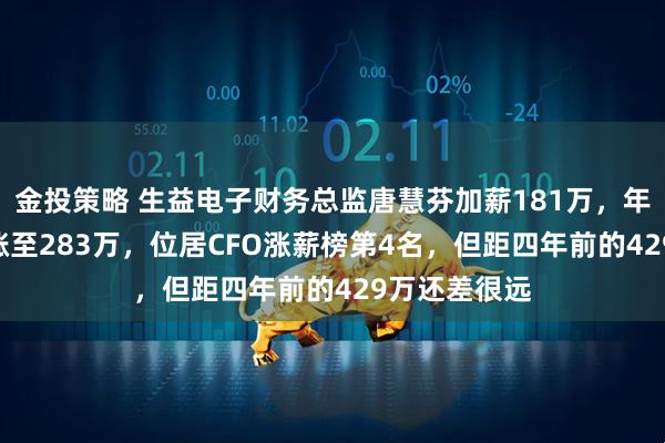 金投策略 生益电子财务总监唐慧芬加薪181万，年薪从102万涨至283万，位居CFO涨薪榜第4名，但距四年前的429万还差很远