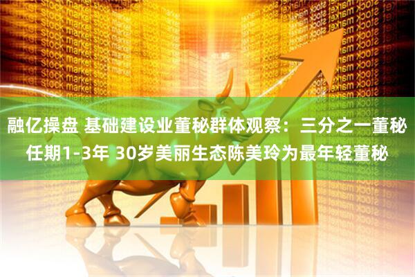 融亿操盘 基础建设业董秘群体观察：三分之一董秘任期1-3年 30岁美丽生态陈美玲为最年轻董秘
