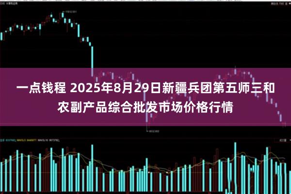 一点钱程 2025年8月29日新疆兵团第五师三和农副产品综合批发市场价格行情