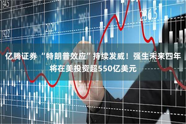 亿腾证券 “特朗普效应”持续发威！强生未来四年将在美投资超550亿美元
