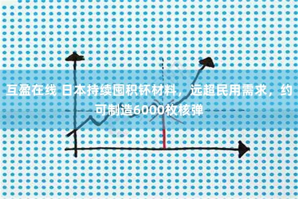 互盈在线 日本持续囤积钚材料，远超民用需求，约可制造6000枚核弹